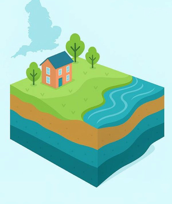 Understanding Flood Risk Zones in England: A Guide with Alan Wood & Partners