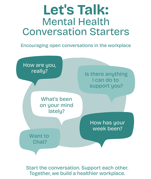 Mental Health Week 2026